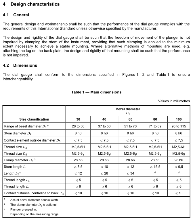 22_ISO_463_mechanical_dial_gauges_GPS_dimensions_table_1