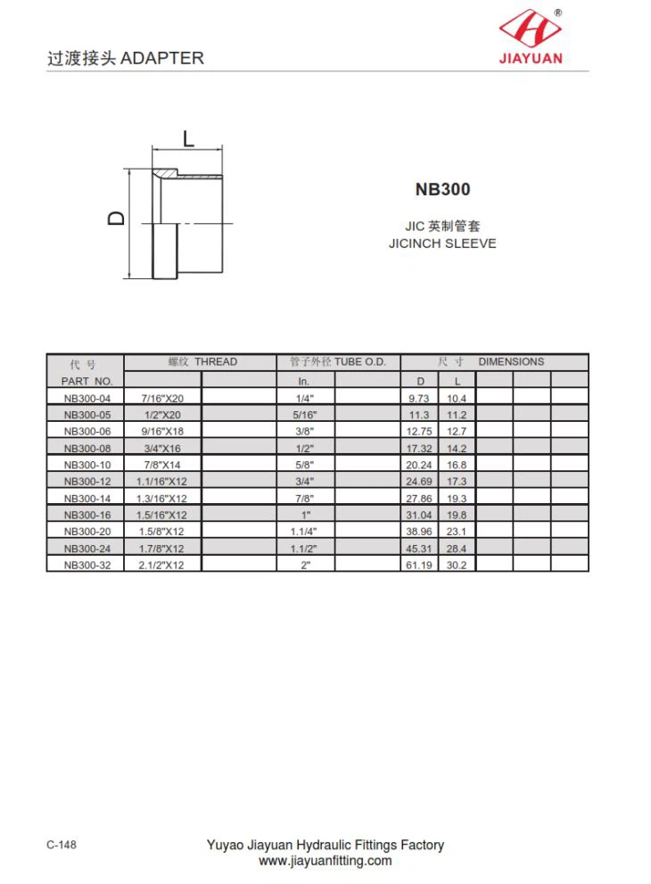 JIC Inch Sleeve