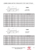 Feistis blot méadair banjo