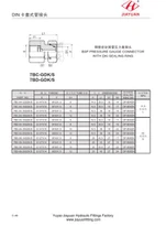 Feistis sclóine méadrach méadair méadair BSP