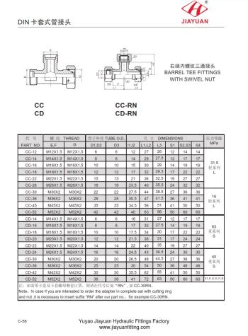 Feistis feadáin méadrach méadair do rith sclóine
