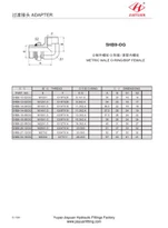 Elbow Metric ORR BSPP Mná