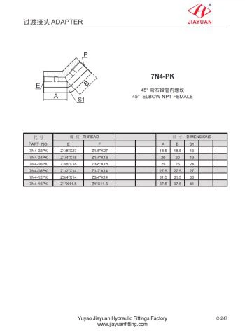 Nascóirí Mná CNB NPT