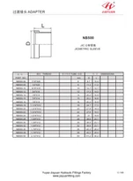 JIC Metric Sleeve