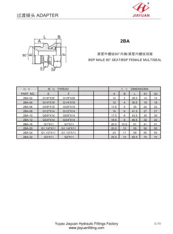Fireann MSP Suíochán BSP BSP Multiseal