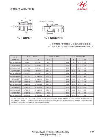 Fireann JIC Séala O-fáinne Flare BSPT