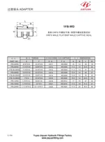 O Ring Ceanglóir Graí Fir Aghaidh