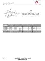 ORFS JIS Tube Adapter